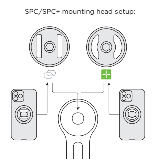 SP CONNECT SP/SPC+ モトマウント LT